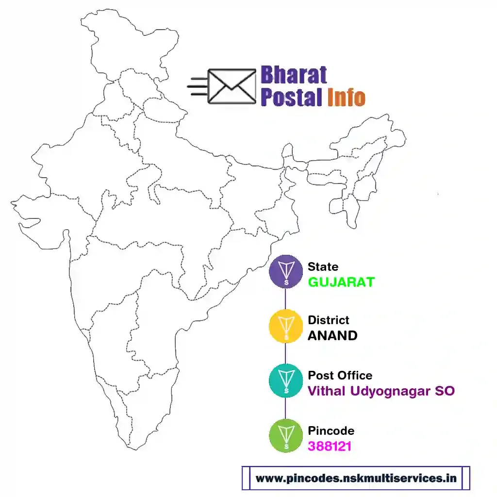 gujarat-anand-vithal udyognagar so-388121